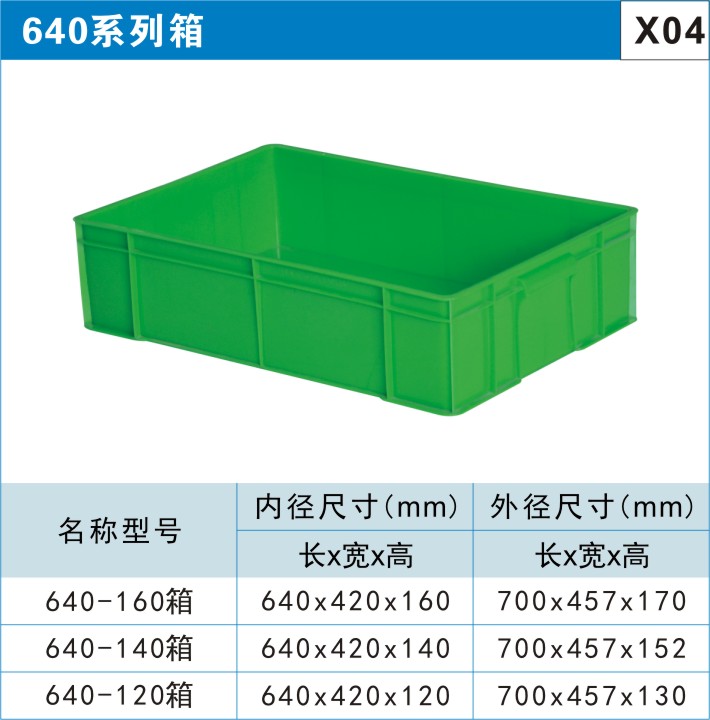 淡水塑料周轉箱物流箱-塑料周轉箱使用時應注意哪幾點？