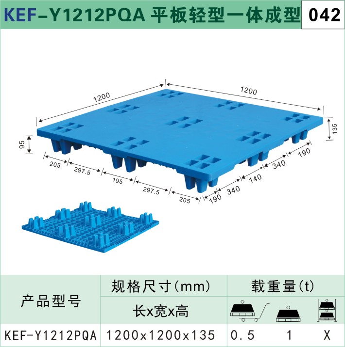 加厚塑料周轉箱-塑料周轉箱的規格有哪些？