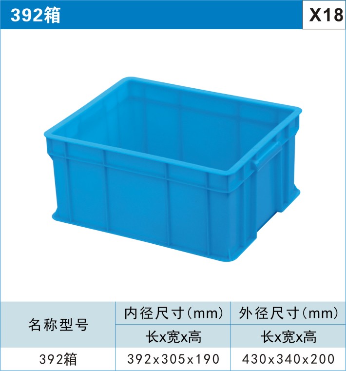 工業塑料周轉箱-周轉箱標準尺寸是多少？